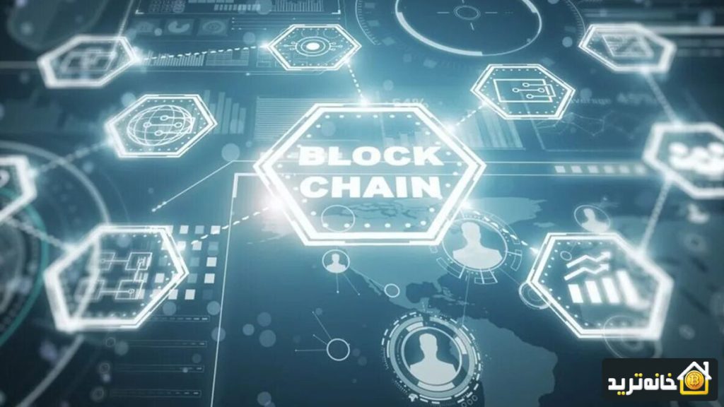 الگوریتم اجماع در بلاک چین